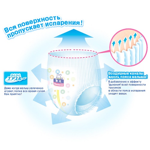 Подгузники-трусики Merries  фото 2