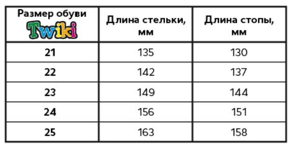 Сандалии ортопедические  с открытым носом цв. сине-бежевый TW-138-16 фото 2