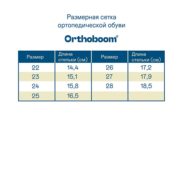 Ортопедическая обувь Orthoboom кроссовки 30225-10 звездная пастель фото 8