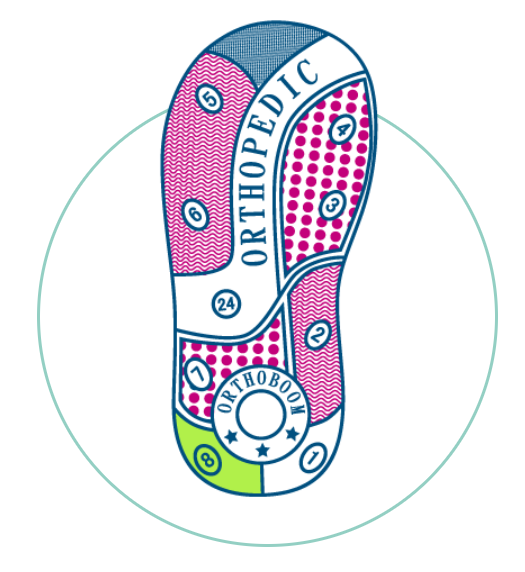 Детские профилактические сандалии Orthoboom 43397-5 фото 8