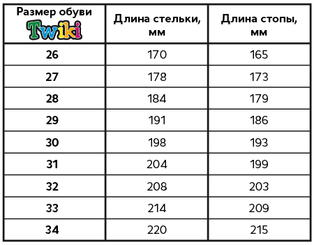 Сандалии ортопедические  с открытым носом цв. бежево-золотой TW-176-6 фото 2
