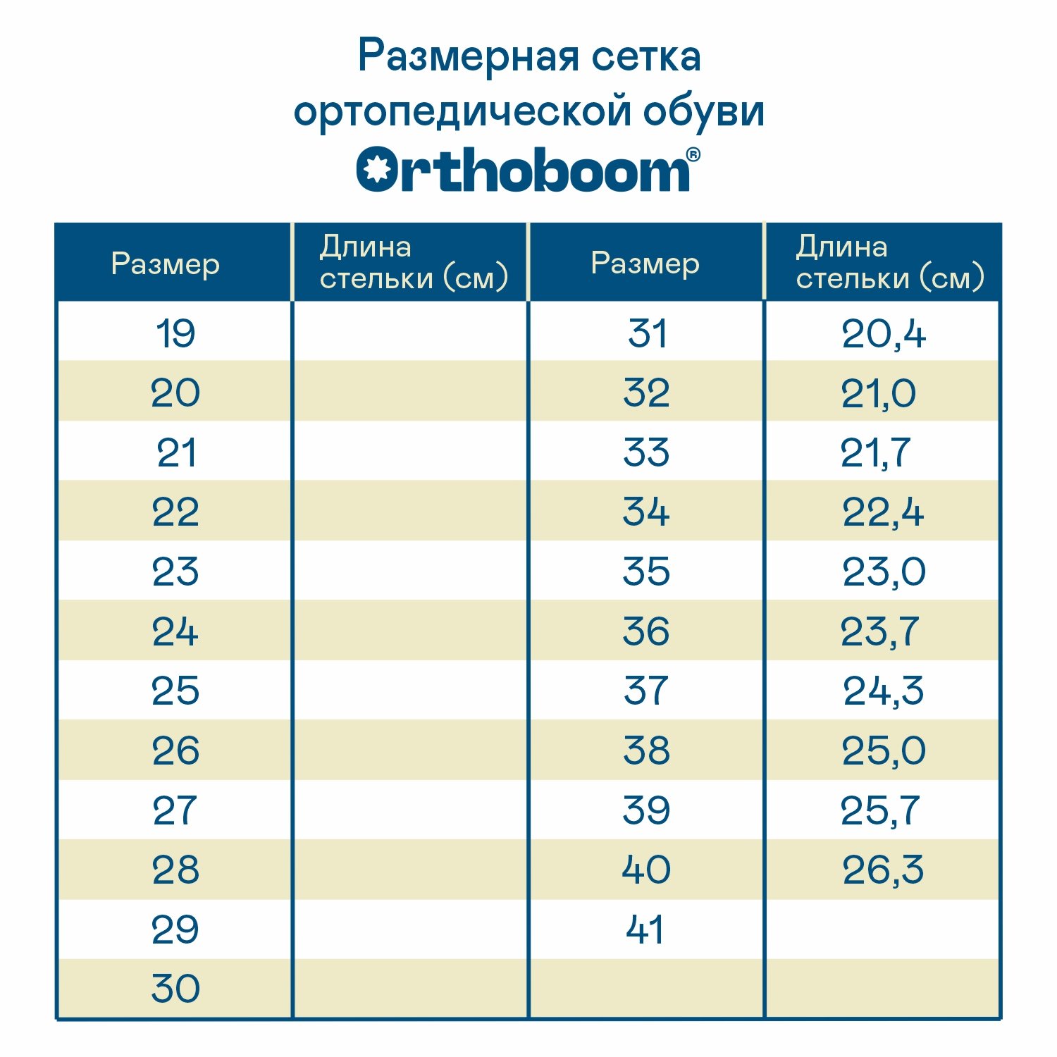 Кроссовки ортопедические Orthoboom 33054-03, цвет синий бархат с белым фото 5