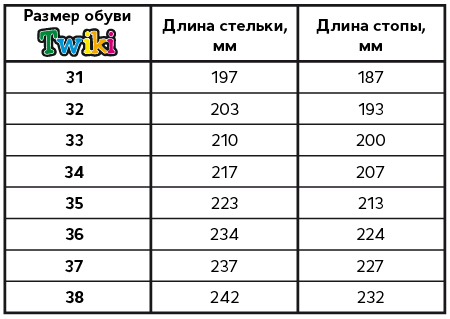 Ботинки осенние темно-синие TW-546-1 фото 2