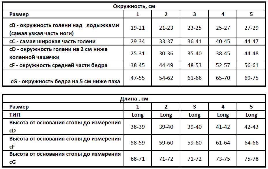 чулки эргоформа.jpg чулки эргоформа.jpg