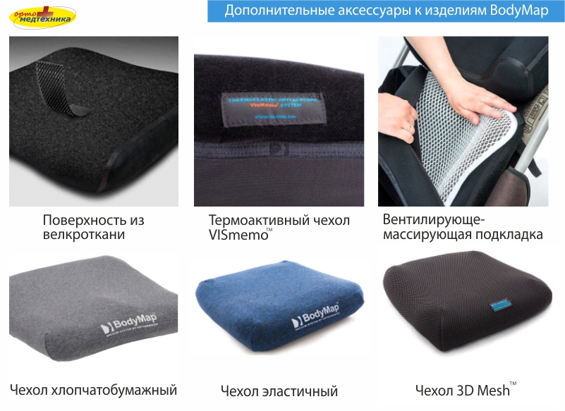Bodymap AC вакуумное кресло 4.jpg Bodymap AC вакуумное кресло 4.jpg